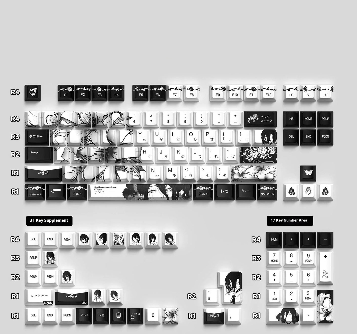 Reze keycaps