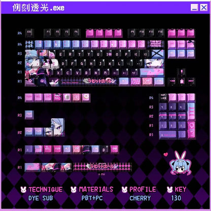 Rabbit Hole Keycaps