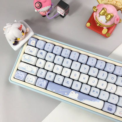 Chikawa Keycaps