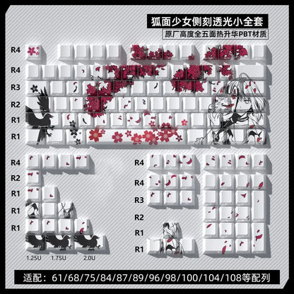 Bloody Keycaps