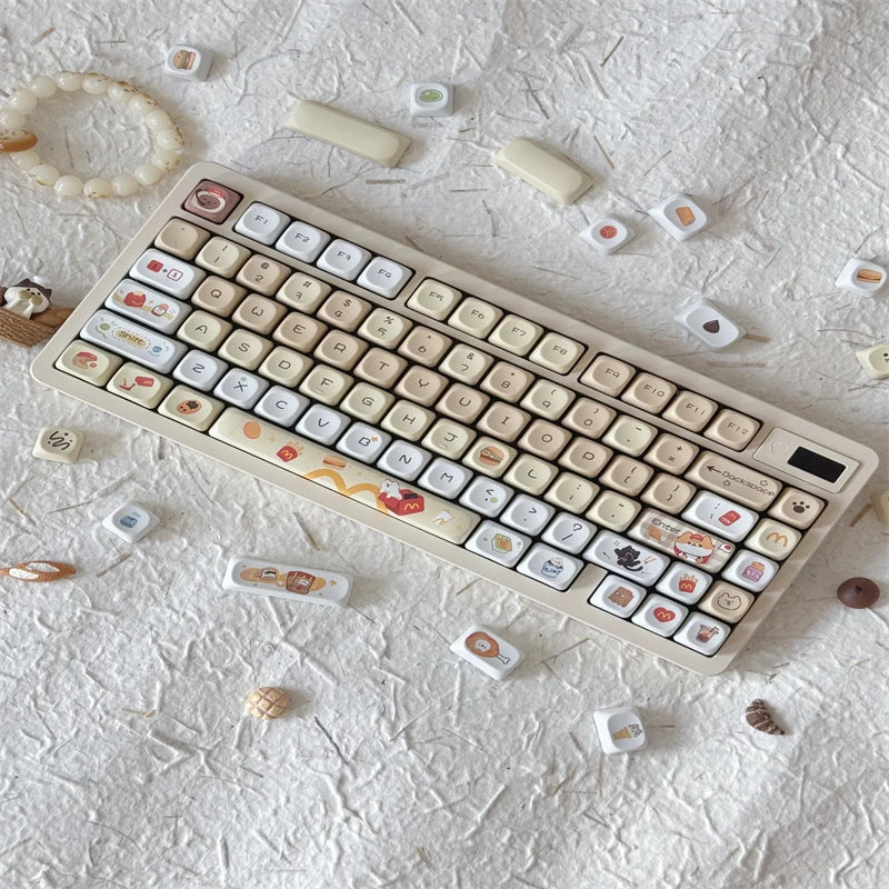 Chikawa Keycaps