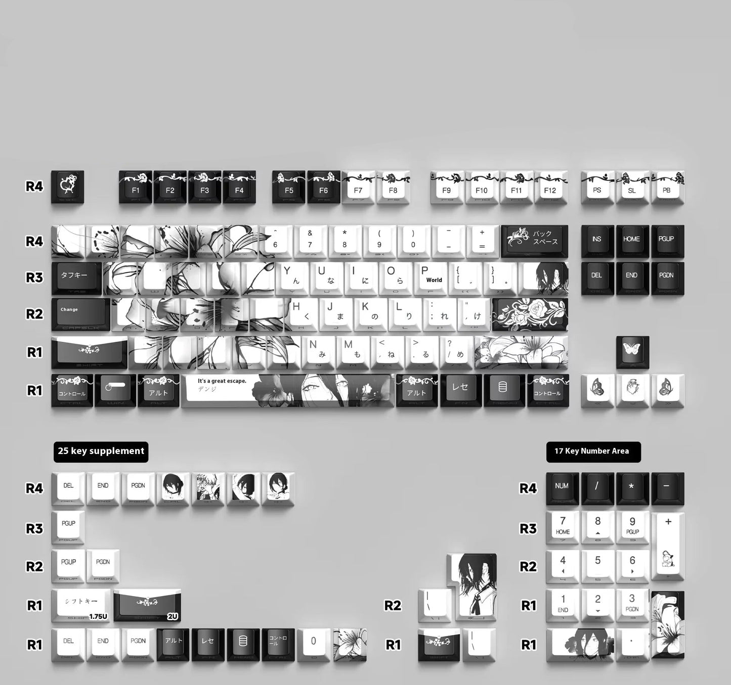 Reze keycaps