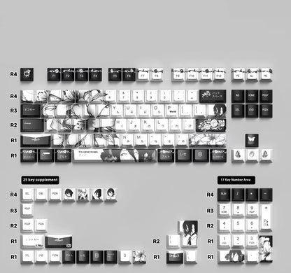 Reze keycaps