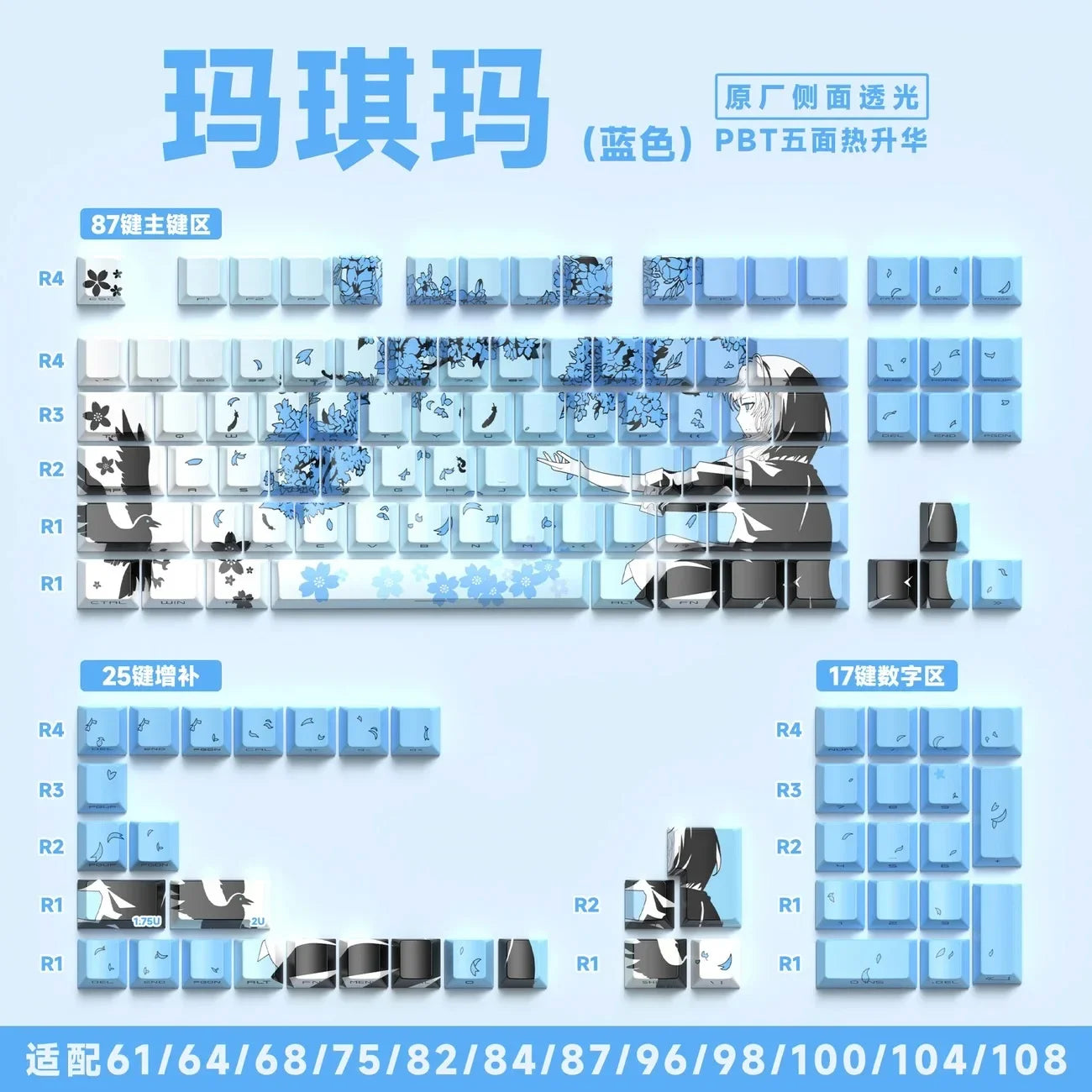 Bloody Keycaps