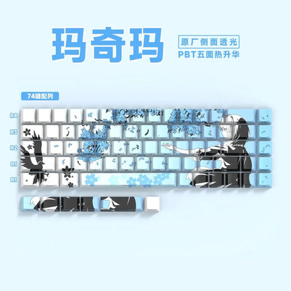 Bloody Keycaps