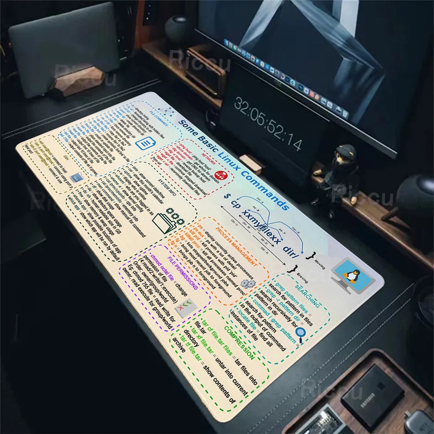 Comandi Linux