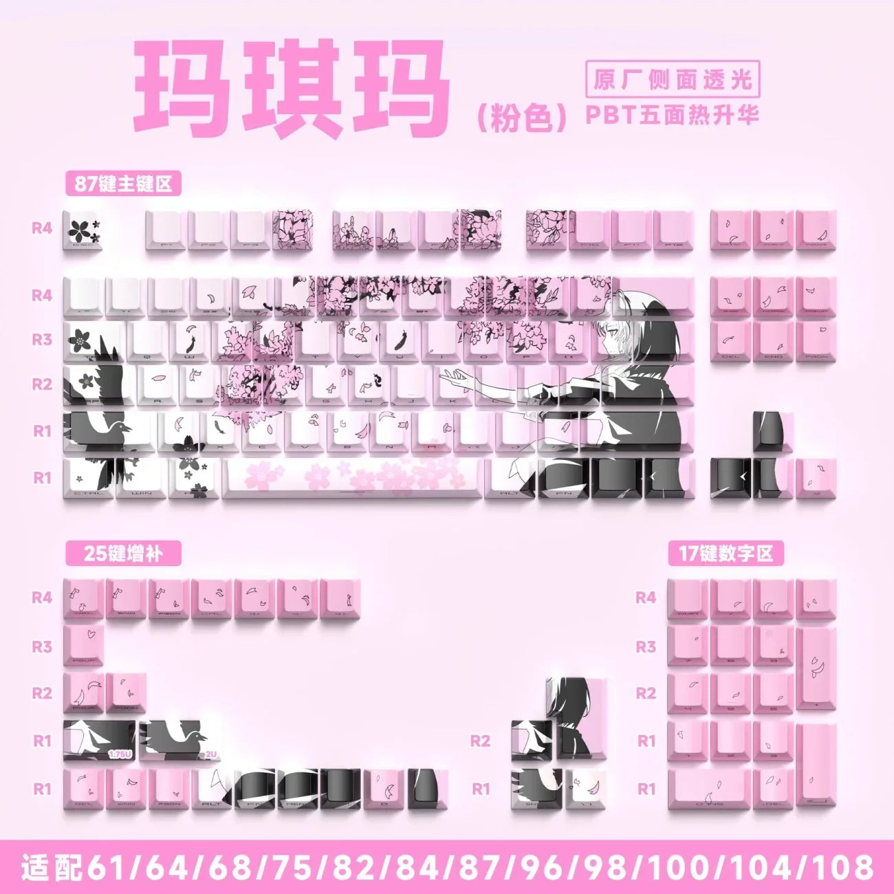 Bloody Keycaps
