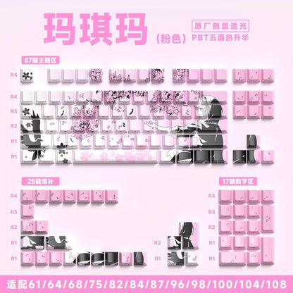 Bloody Keycaps