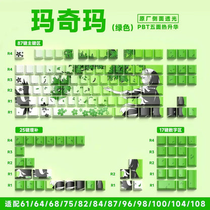 Bloody Keycaps