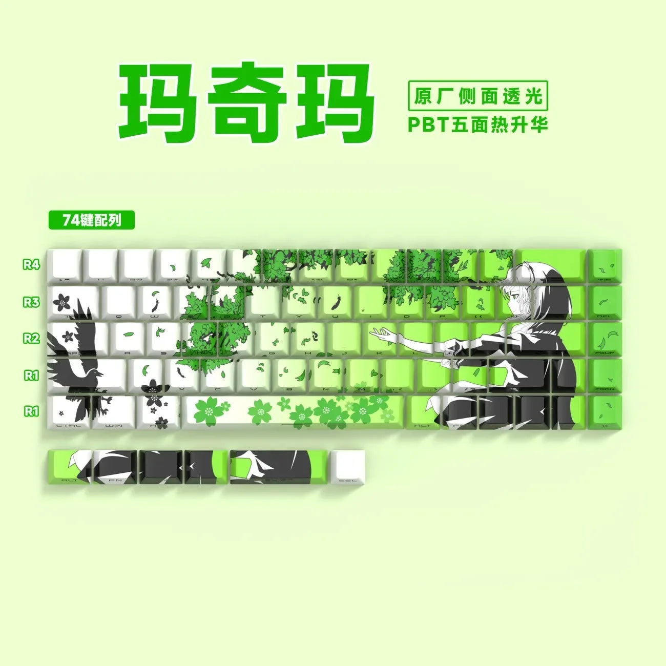 Bloody Keycaps