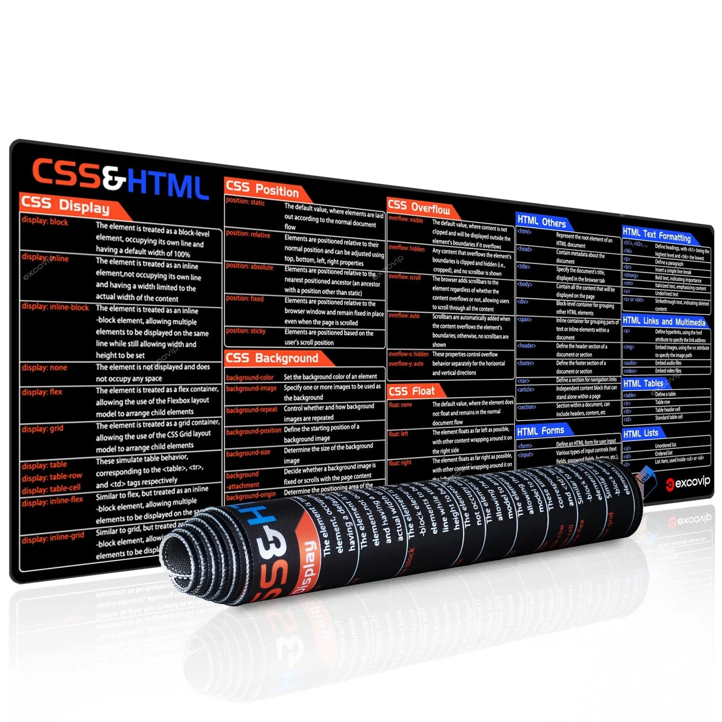 CSS HTML