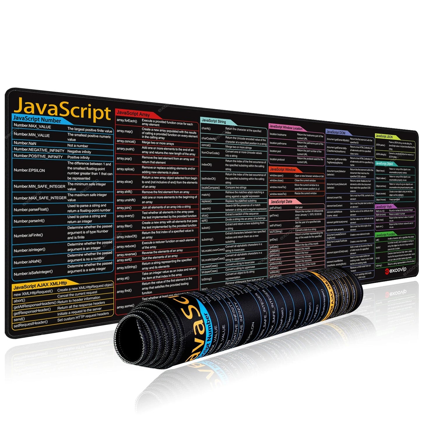 JavaScript