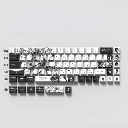 Reze keycaps