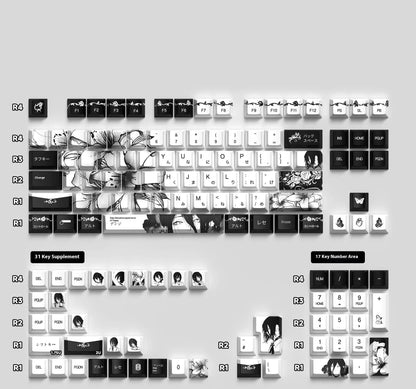 Reze keycaps