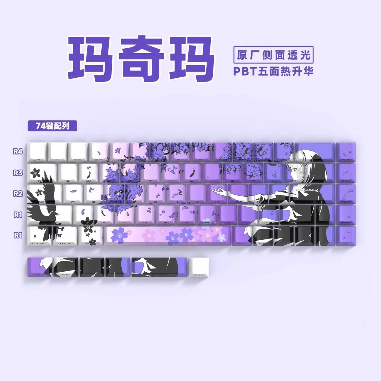 Bloody Keycaps