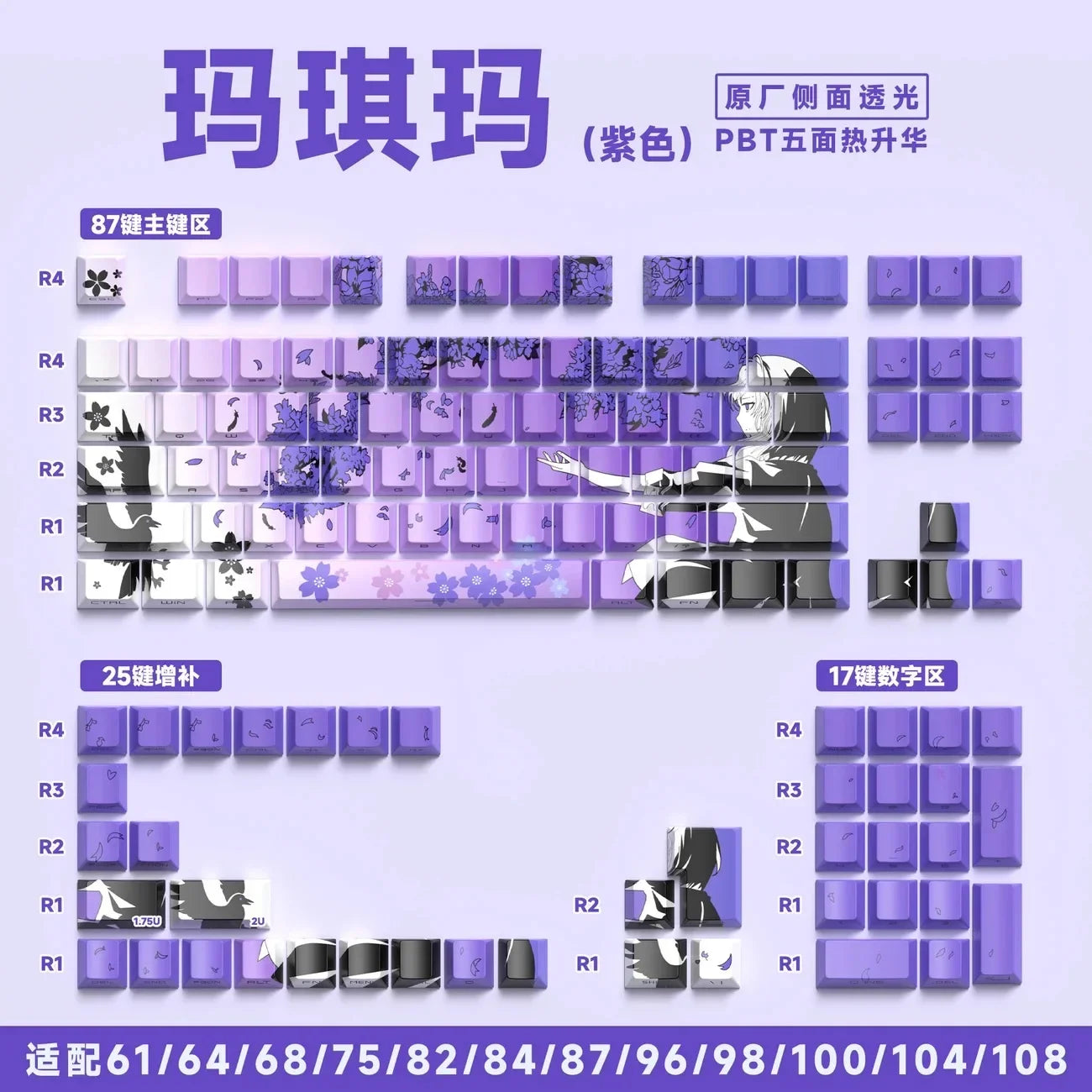 Bloody Keycaps