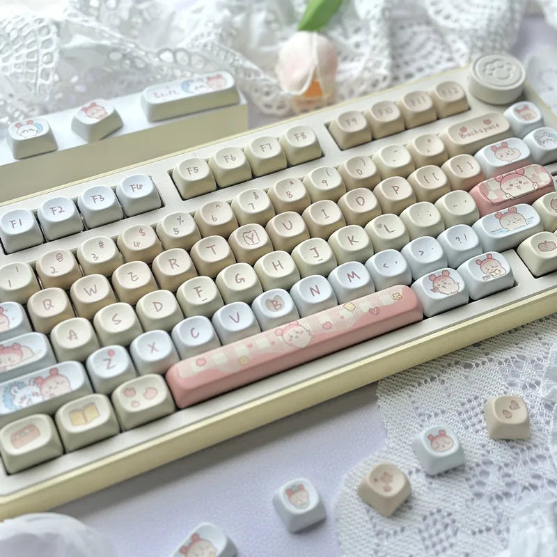 Chikawa Keycaps