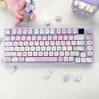 Chikawa Keycaps