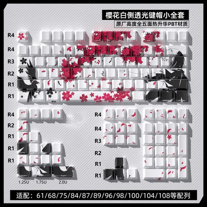 Bloody Keycaps