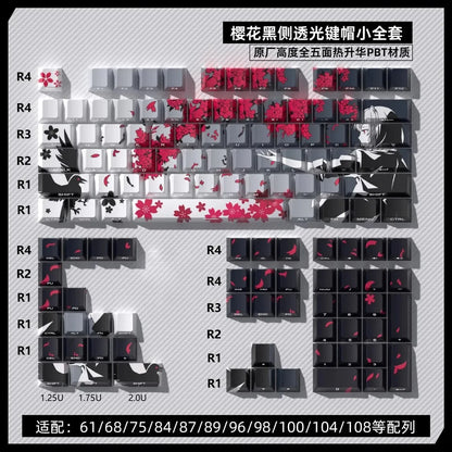 Bloody Keycaps