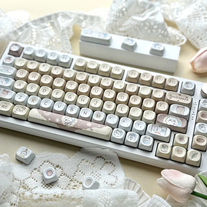 Chikawa Keycaps