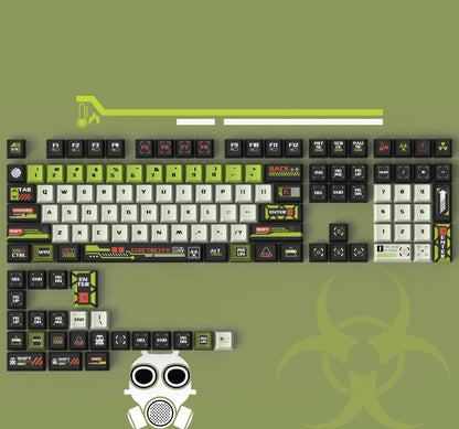 Gaming Keycaps
