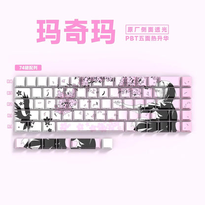 Bloody Keycaps